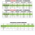 宝赢20%苯肽胺酸授精授粉保花保果实膨大提早成熟增产调节