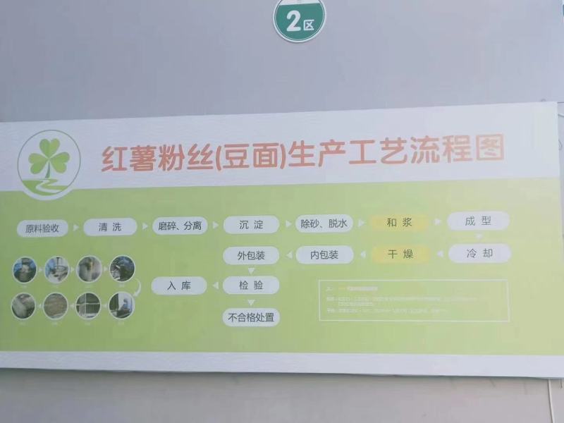 正宗台州新荣记御用豆面，爽滑口感，有劲道。不是一般豆面。