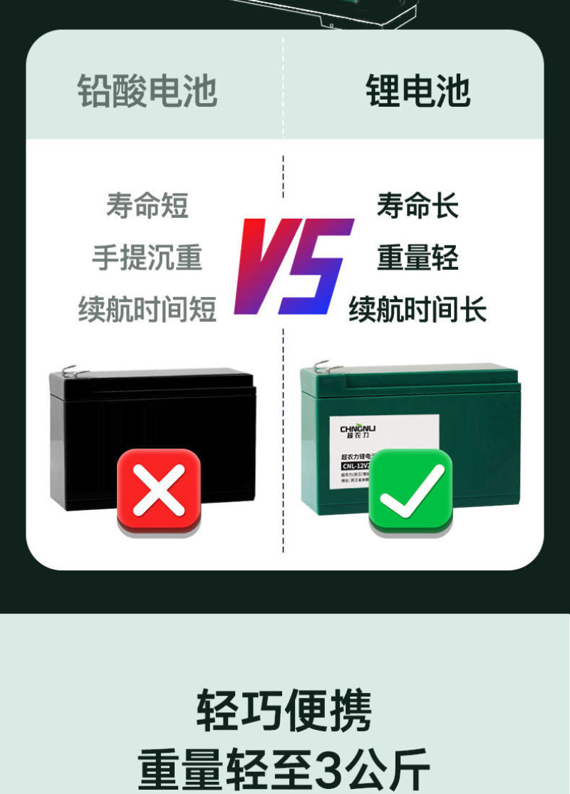 超农力锂电小型充电式抽水泵浇菜神器浇水机农用灌溉家用户外