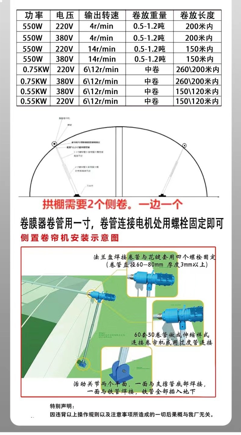 厂家发货，质保一年，送倒顺开关！！！！！！