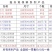 保鲜膜鑫天地保鲜膜保鲜袋批发夏季火爆夜市摆地摊热卖
