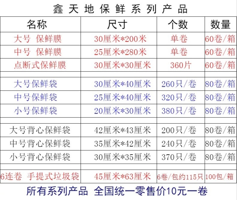 保鲜膜鑫天地保鲜膜保鲜袋批发夏季火爆夜市摆地摊热卖