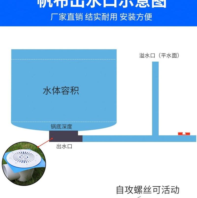 帆布鱼池防水布大型户外养殖池养鱼专用蓄水箱加厚圆形刀刮布
