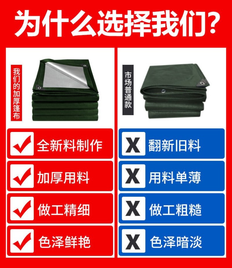 防雨布加厚防水防晒篷布塑料布户外遮阳遮雨棚布油布货车帆布