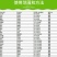 唑醚代森联富美实领润蔬菜黄瓜霜霉病果树炭疽病农药杀菌剂