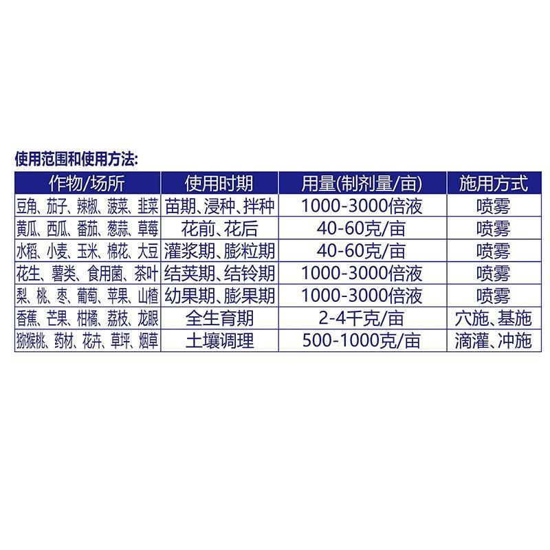 海藻酸鱼蛋白腐殖酸生根促梢老熟调节土壤保肥增肥生根叶