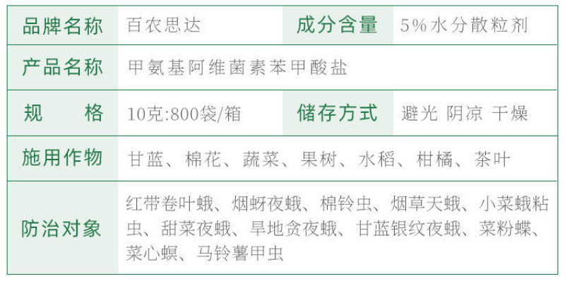 5%甲维盐阿维菌素高浓度水稻果树青虫甜菜夜蛾蓟马杀虫剂