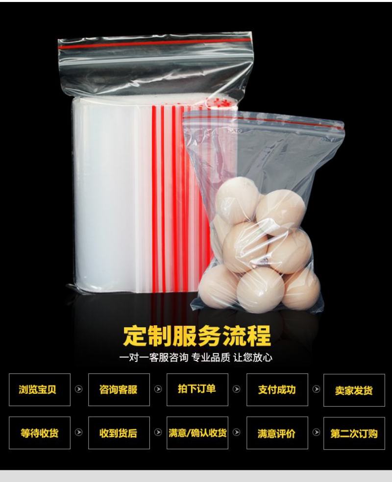 加厚透明自封袋小号塑封口袋子保鲜收纳食品密封袋塑料PE