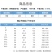 纯棉短袖T恤，210克短袖，可来图定制