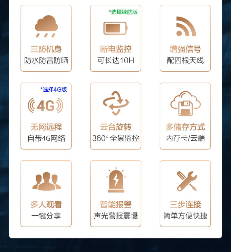 包邮户外监控摄像头监控器360度室内外庭园农场可手机远程