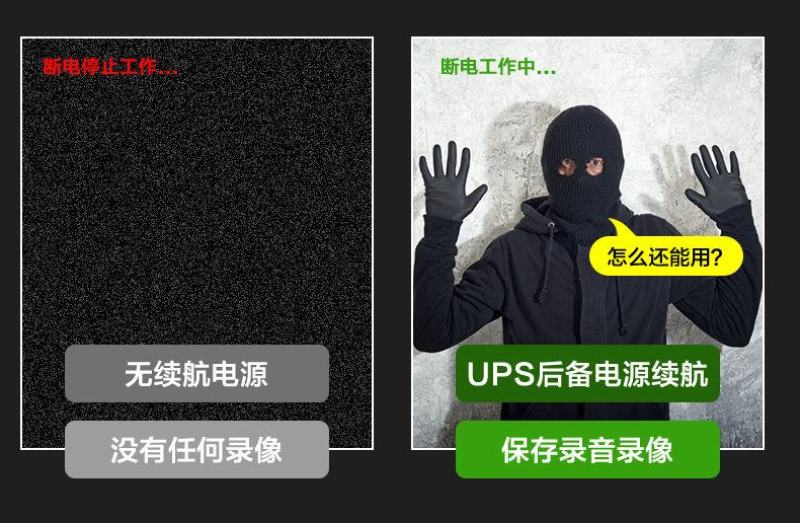 包邮户外监控摄像头监控器360度室内外庭园农场可手机远程