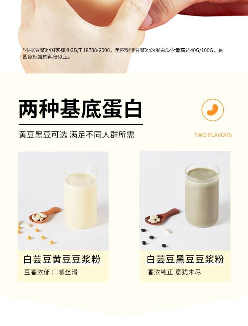 打破豆浆传统实现新定义[强]40植物高蛋白，豆浆粉