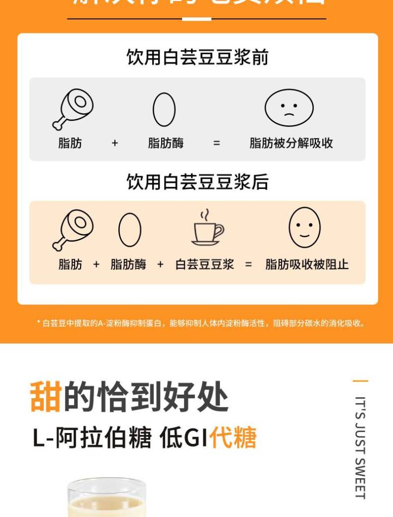 打破豆浆传统实现新定义[强]40植物高蛋白，豆浆粉