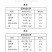 打破豆浆传统实现新定义[强]40植物高蛋白，豆浆粉