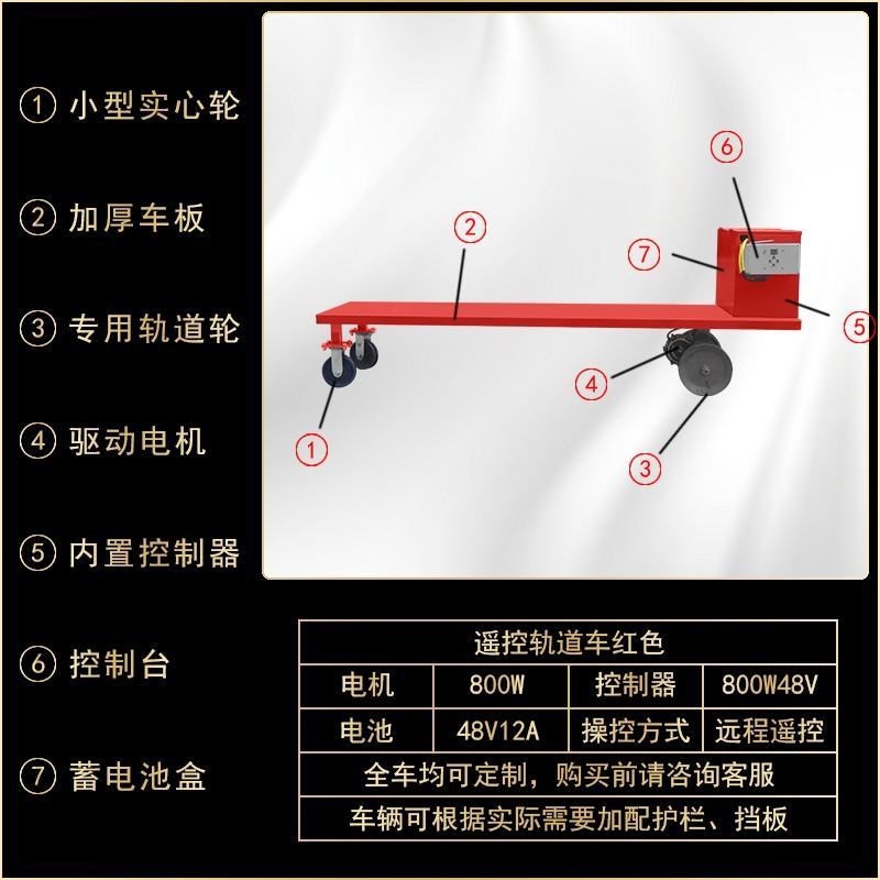 农用大棚养殖专用轨道车