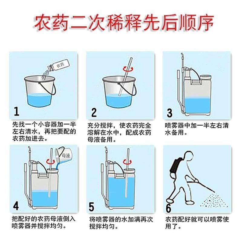 百士威甲托甲基托布津甲基硫菌灵苹果轮纹病白粉病纹杀菌剂