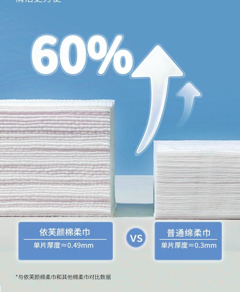 洗脸巾一次性抽取式纯棉加厚洁面巾孕婴干湿两用擦脸巾化妆棉