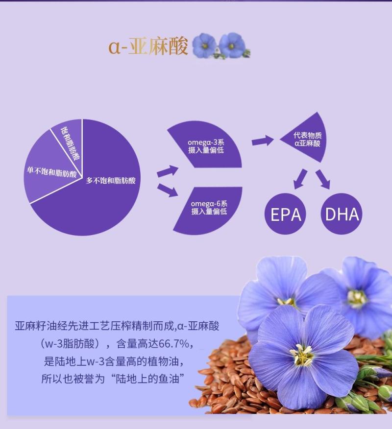 亚麻籽油500ml*2瓶装工厂直供，量大价格可谈