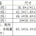阳台种菜盆蔬菜种植箱家庭家用长方形花盆塑料花盆大号特价清