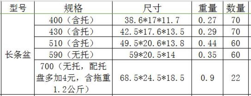 阳台种菜盆蔬菜种植箱家庭家用长方形花盆塑料花盆大号特价清