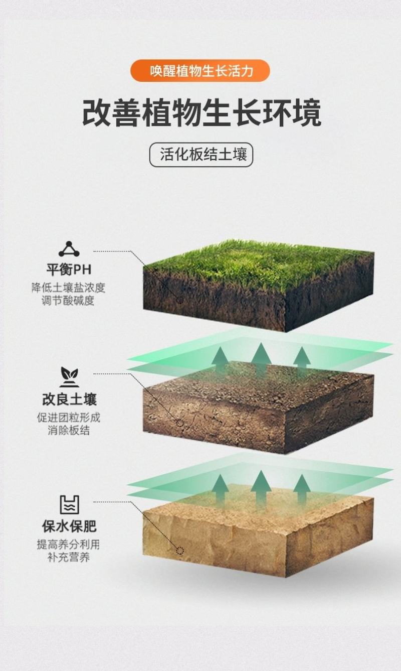 含腐植酸水溶肥肥料促进生长改良土壤营养叶面肥水溶肥料