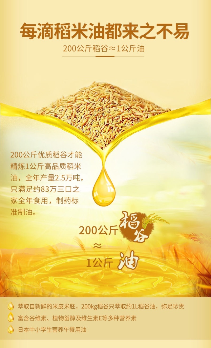 【包邮_5L稻米油】康膳源稻米油当季新鲜稻米油食用植物油