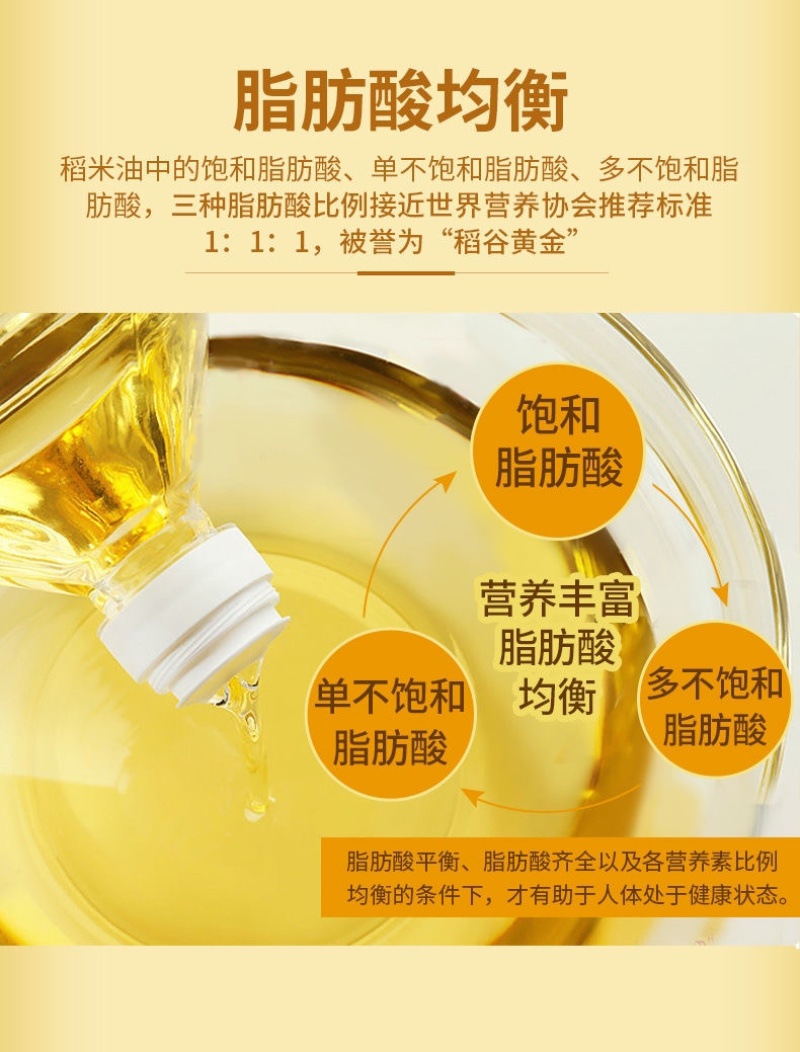 【包邮_5L稻米油】康膳源稻米油当季新鲜稻米油食用植物油