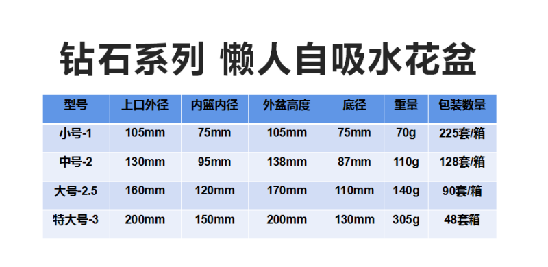 盆栽绿植钻石六角小塑料花盆办公室桌面客厅种花卉懒人自吸水