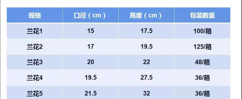 厂家批发兰花盆高花盆高筒花卉盆栽室内花盆大号特价清仓塑料