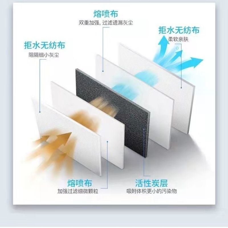 打农药防护面罩电焊工防雾骑行防风沙全脸防晒遮阳防飞沫油溅