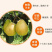 2022年新款：红香酥梨🍐脆甜可口，甜水分充足、
