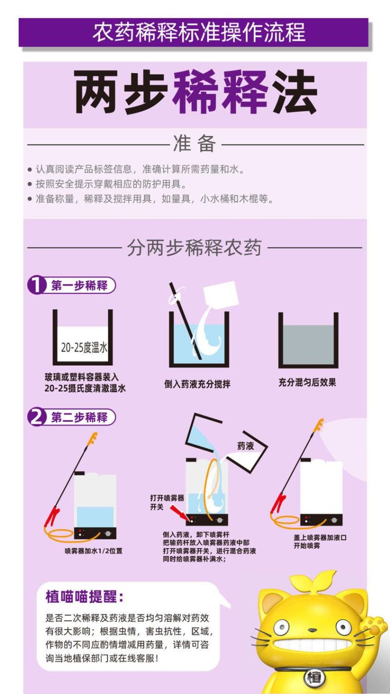 20亿/PIB棉铃虫核型多角体病毒悬浮剂棉花棉铃虫杀虫剂