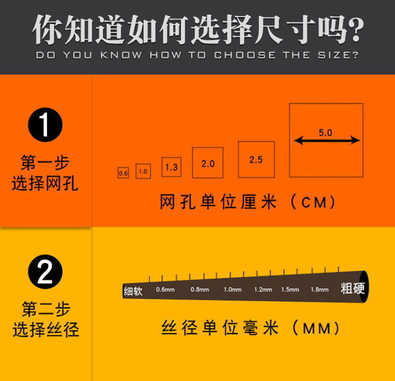 铁丝网围栏网养殖网钢丝网拦鸡网牛羊狗围栏圈地网鱼塘防护