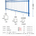 锌钢围墙护栏围栏小区栅栏户外别墅庭院工厂铁艺隔离防护栏杆