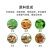 兽用烟熏消毒王猪养殖场消毒液圈舍消毒剂驱蚊蝇除氨气艾草消