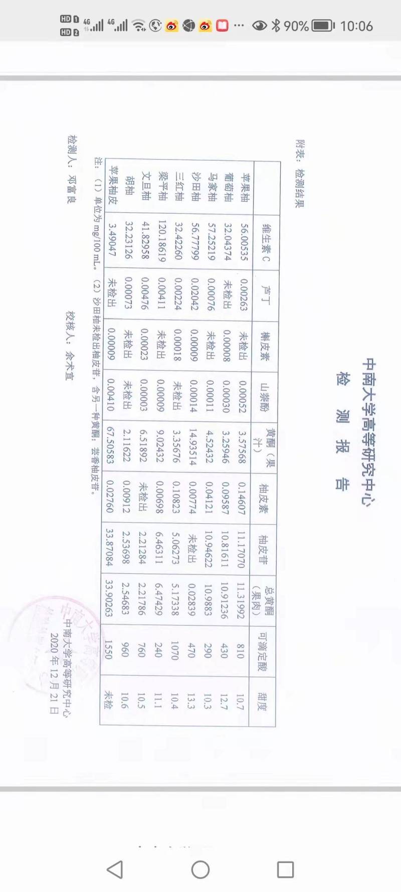 柑橘类
