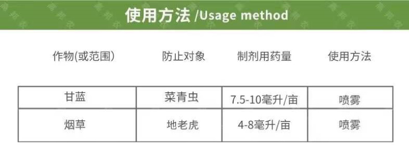 禾易10%功夫王高效氯氟氰菊酯菜青虫地老虎地上地下害虫