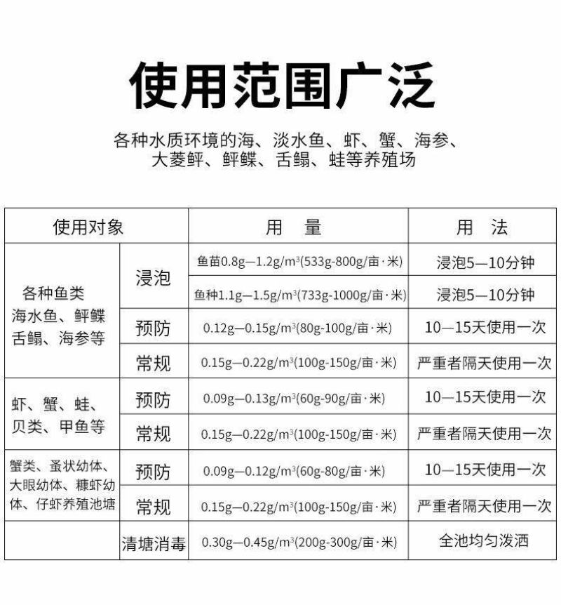 通威速消原通威毒消净水质消毒剂水产渔药亚氯酸钠二氧化氯泡
