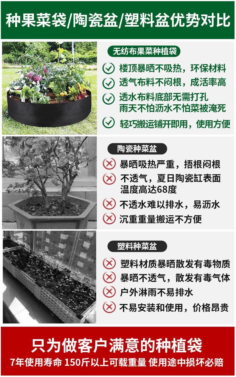 无纺布美种植袋特大楼顶种菜防腐木种植花箱阳台加厚蔬果透气