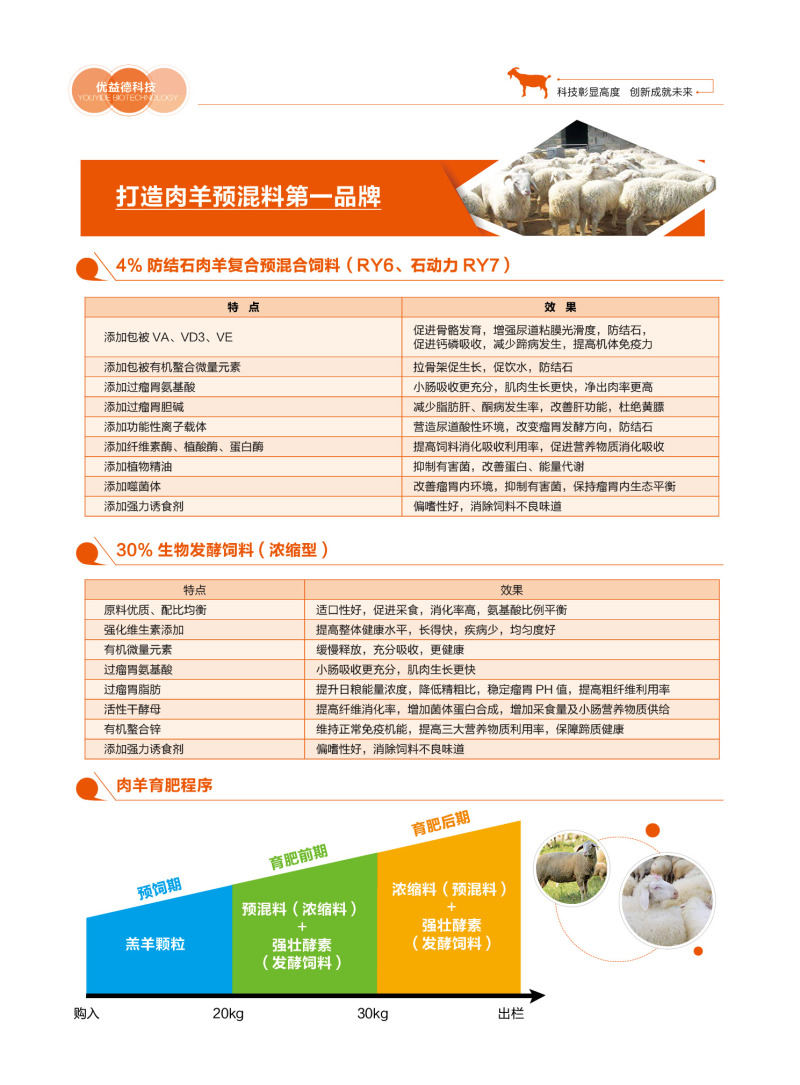 4%肉羊防结石预混料防结石，促生长，牛羊饲料支持厂家代工