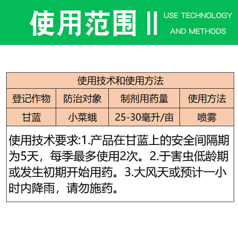 中科透皮3.2%阿维菌素红蜘蛛斑潜蝇根结线虫果树杀虫