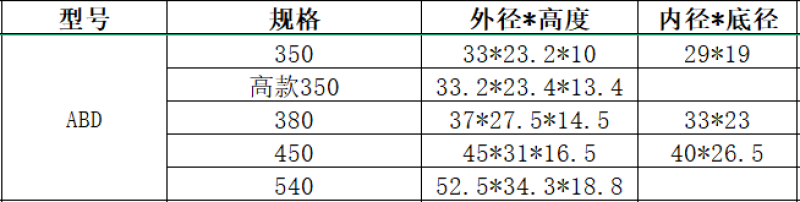 中大盆景盆塑料花盆室内长方形花边古韵盆景花卉盆育苗种菜盆