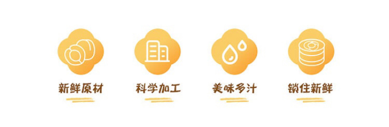 杨梅罐头大罐3千克6斤商用大瓶水果捞冷饮餐饮水果罐头批发