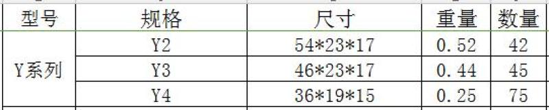 整件批发阳台盆景蔬菜种植盆室内长条大花盆种菜塑料花盆