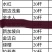 50多个三角梅品种苗