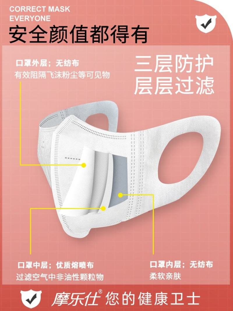 口罩3d立体女高颜值一件30个口罩2021新款纸巾