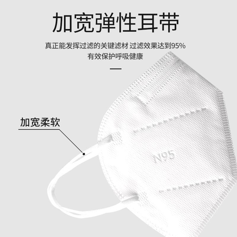 kn95口罩透气防护一次性白色防尘面罩防口水粉尘纸巾