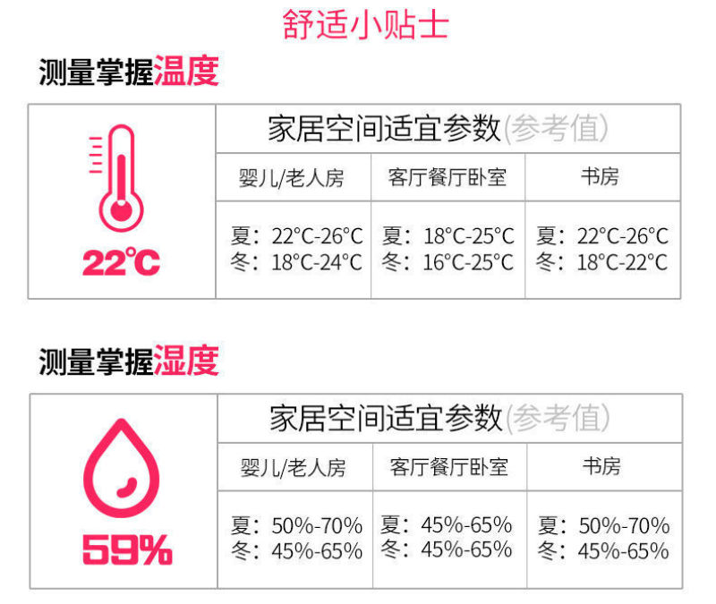 包邮高精度室内温度计家用客厅精准温湿度计大棚温度表大号