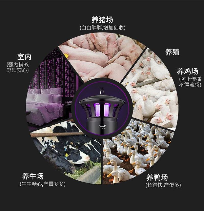 包邮户外灭蚊灯养殖场猪场捕蚊苍蝇飞蛾神器农牧场果庭院花园