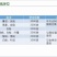 杭州宇龙苯醚苯甲环45%沙皮病黑星病疮痂病